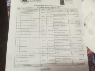 Lista Asesor husi SEComS