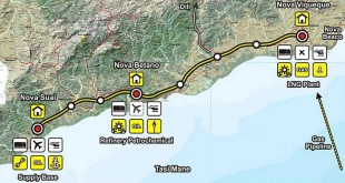 Mapa kosta sul ho nia planu dezenvolvimentu