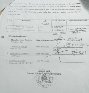 Dokumentus ne&#039;ebe hato&#039;o husi ekipa Juri no aprovado ona husi Sekretariu do Estadu SEFOPE iha loron 04/12/2019 maibe la taka sai iha kuadru de Avizu