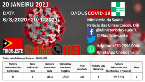 informasaun kona ba kazu Covid 19 ne&#039;ebe fo sai husi Ministeiru da Saude